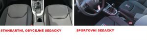Autopotahy SEAT ARONA, od r. 2017, VIP černé